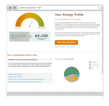 Mass Save Assessment Opens in new window
