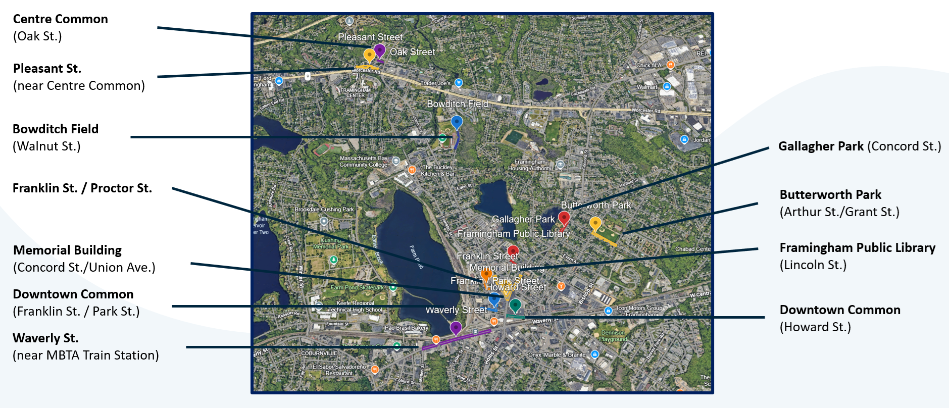 EV Charging Station Sites